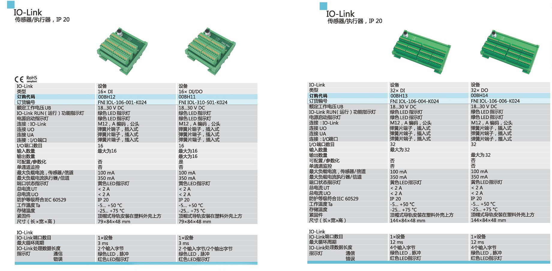 IO-Link 傳感器、執(zhí)行器參數(shù)1.jpg