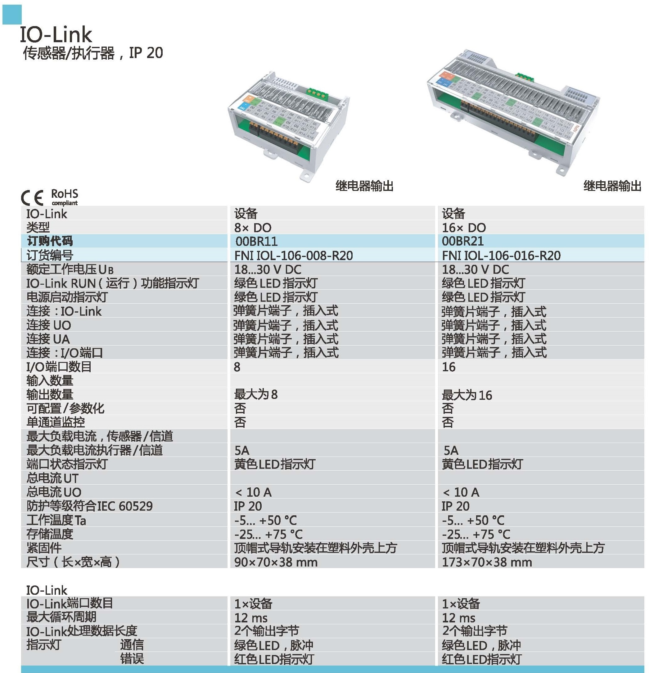 IO-Link 傳感器、執(zhí)行器參數(shù)11.jpg